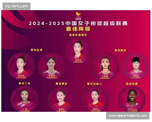 中国女排新阵容稳定性堪忧 小组赛失误频现暴露磨合不足 中国女排新阵容稳定性堪忧 小组赛失误频现暴露磨合不足