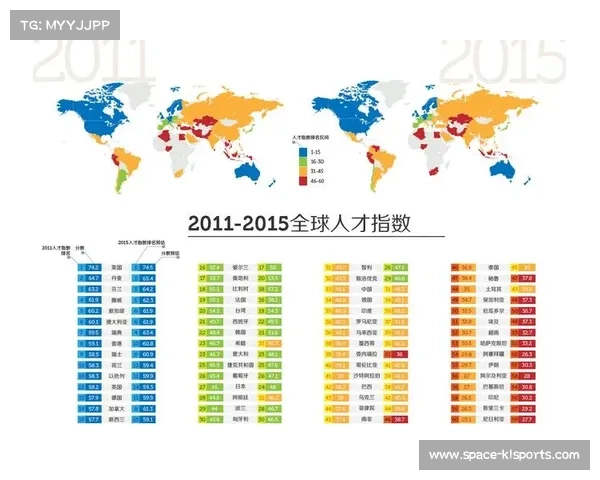 发展联盟与海外联赛成为人才培养和输送的重要渠道与平台 发展联盟与海外联赛成为人才培养和输送的重要渠道与平台